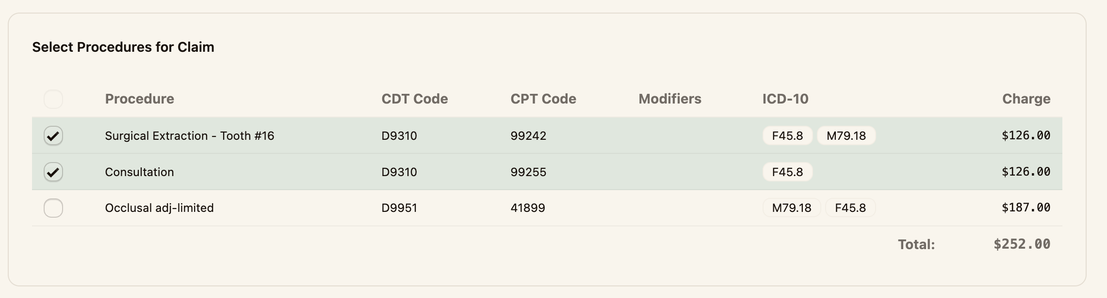 The procedures table with checkboxes and a running total
