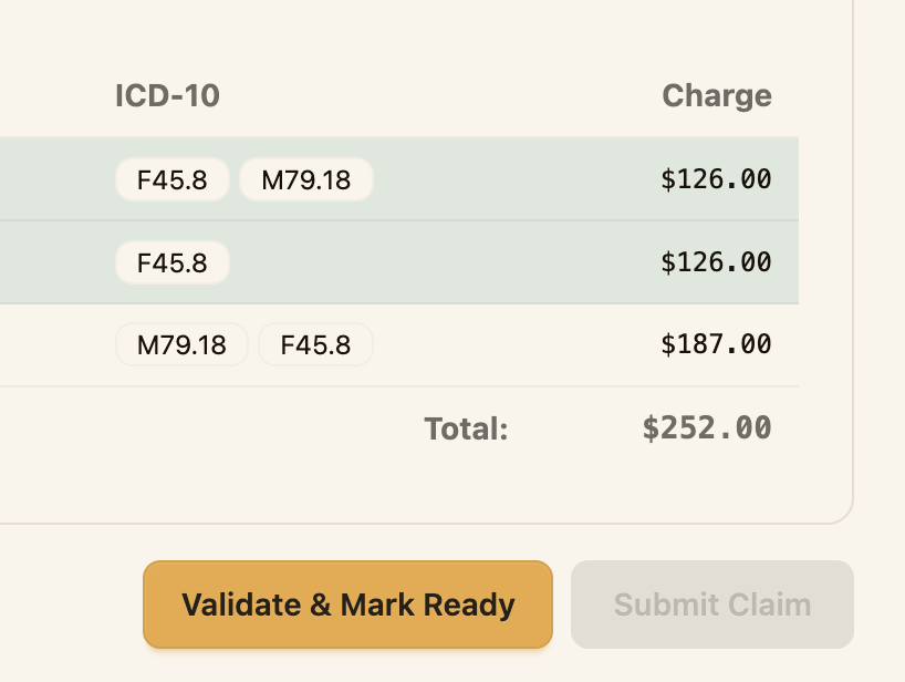 The Validate and Mark Ready button and a claim marked Ready to Submit