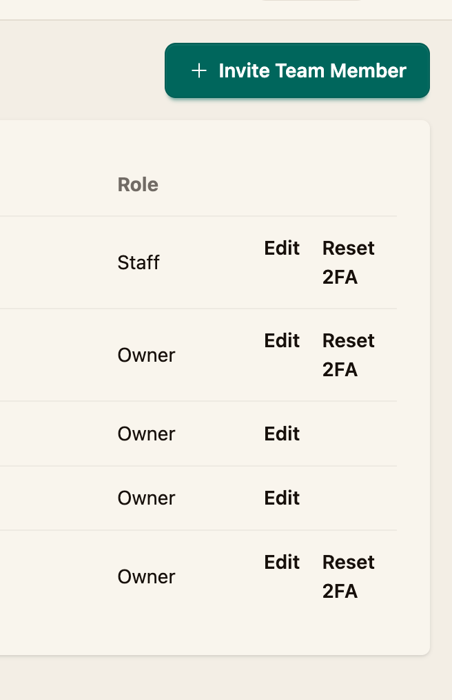 The Edit and Reset 2FA actions on a team member